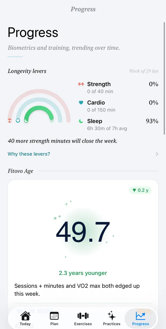 Fitovo Progress screen showing a Fitovo Age of 49.7